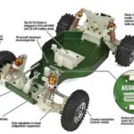 Team Associated Rc10 Green 60Th Anniversary Kit – RC Car Kits - Electric