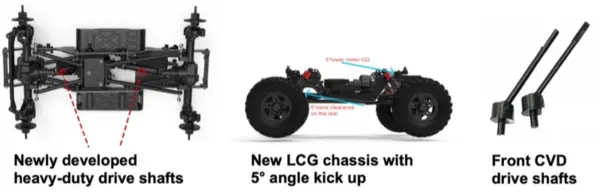 Absima CR18P 1:18 Brushless Rock Racer "The GOAT" (Design 2) RTR – 1/18th
