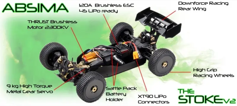 1/8th Scale racing Buggy "STOKE V2" green 4S RTR – RC Buggies