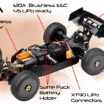 1:8 Buggy "STOKE V2" red 4S RTR – RC Buggies