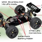 1:8 Stunt Truck "GUARDIAN" green 4S RTR – RC Buggies