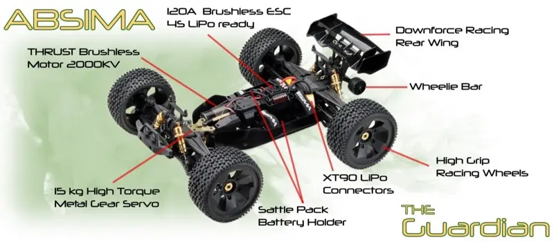 1:8 Stunt Truck "GUARDIAN" green 4S RTR – RC Buggies