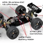 1:8 Stunt Truck "GUARDIAN" white 4S RTR – RC Buggies