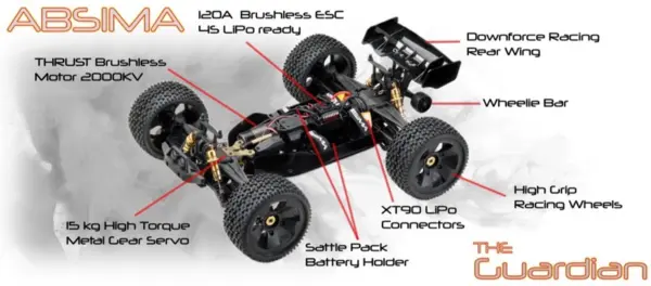 1:8 Stunt Truck "GUARDIAN" white 4S RTR – RC Buggies