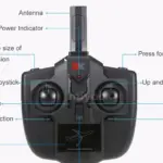 WL Toys A220-P40 RC Plane Remote control fighter plane – RC Planes