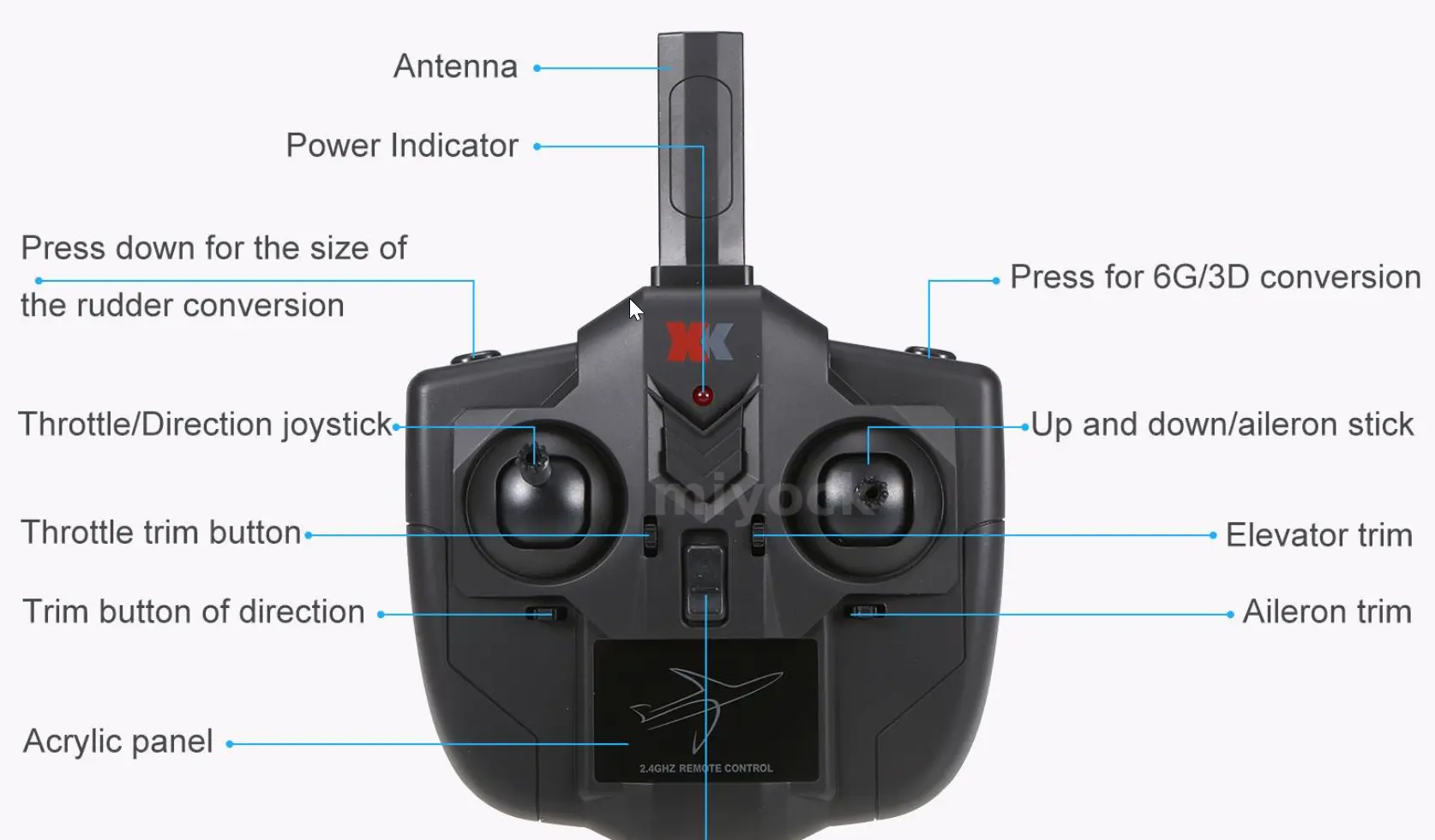 WL Toys A220-P40 RC Plane Remote control fighter plane – RC Planes