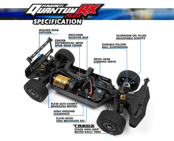 Maverick quantumrx rc rally car
