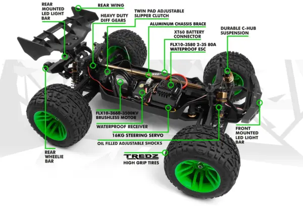 Maverick XT Flux RC Truck