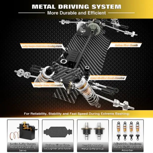 Rlaarlo 1/14 Brushless Buggy, 80+ KMH RTR, Special Edition 14015G(A) - Carbon – RC Buggies