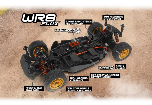 HPI WR8 Electric 2001 WRC Subaru Impreza RTR – RC Nitro Car – view 10