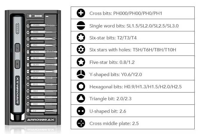 Electric screwdriver mini its aluminum boxes (28 tips) – Kyosho Parts