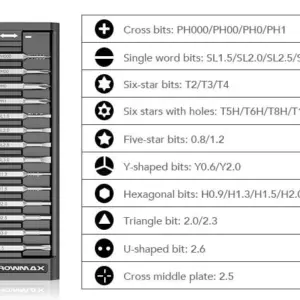 Electric screwdriver mini its aluminum boxes (28 tips) – Kyosho Parts