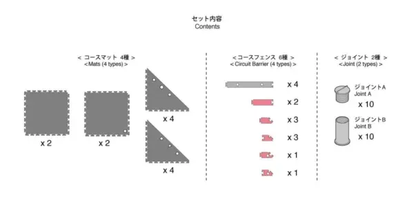 Kyosho Mini-Z Grand Prix Circuit50 Corner Set 45 Degre (12pcs) – view 2