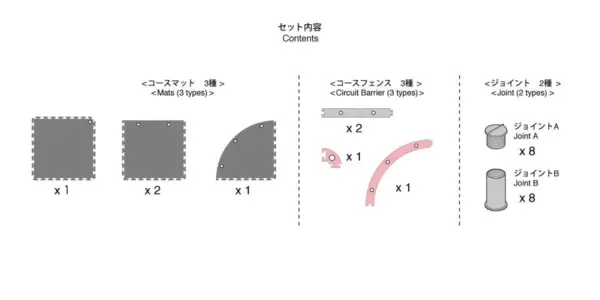 Kyosho Mini-Z Grand Prix Circuit50 Addition Corner Set (1) – view 2