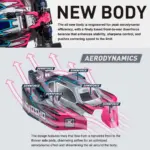 Kyosho Inferno MP11 1:8 4WD RC Nitro Buggy Kit – RC Car Kits - Nitro