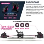 Kyosho Inferno MP11 1:8 4WD RC Nitro Buggy Kit – RC Car Kits - Nitro