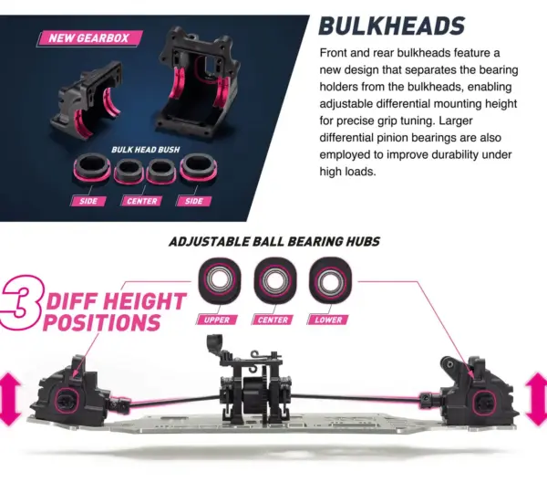 Kyosho Inferno MP11 1:8 4WD RC Nitro Buggy Kit - Bundle wheels, engine & servo package – RC Nitro Car – view 35