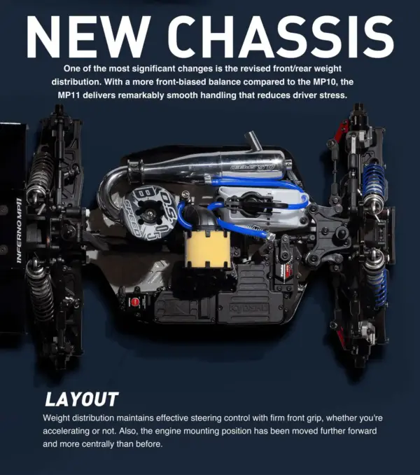 Kyosho Inferno MP11 1:8 4WD RC Nitro Buggy Kit - Bundle wheels, engine & servo package – RC Nitro Car – view 38