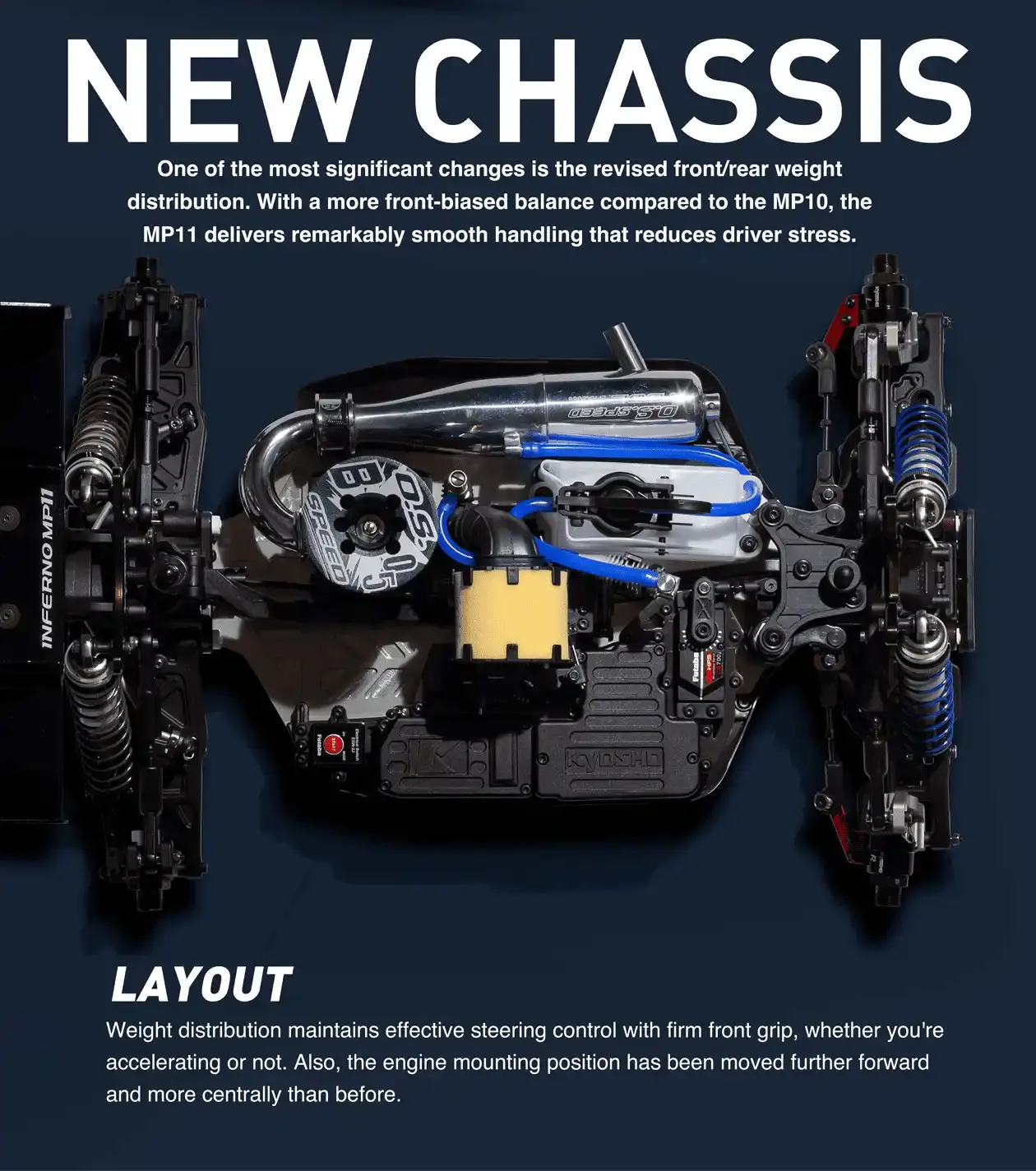 Kyosho Inferno MP11 1:8 4WD RC Nitro Buggy Kit – RC Car Kits - Nitro