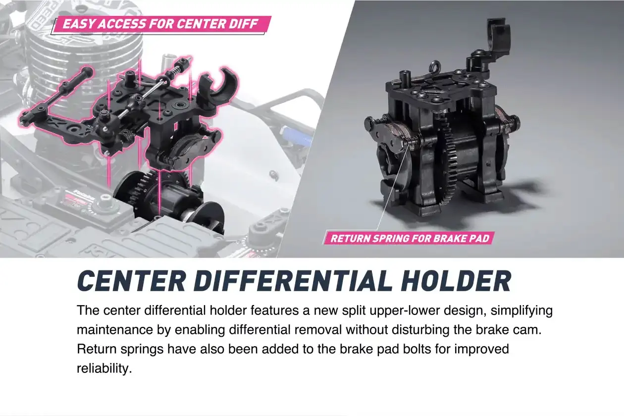 Kyosho Inferno MP11 1:8 4WD RC Nitro Buggy Kit – RC Car Kits - Nitro