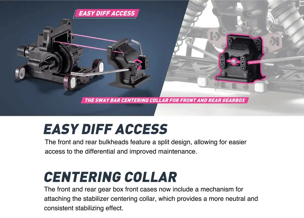 Kyosho Inferno MP11 1:8 4WD RC Nitro Buggy Kit – RC Car Kits - Nitro