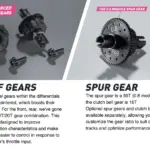 Kyosho Inferno MP11 1:8 4WD RC Nitro Buggy Kit – RC Car Kits - Nitro