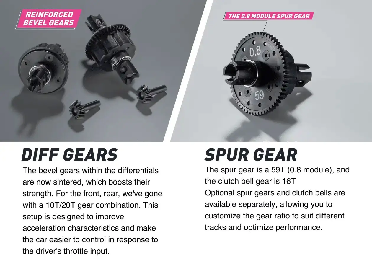 Kyosho Inferno MP11 1:8 4WD RC Nitro Buggy Kit – RC Car Kits - Nitro