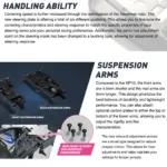 Kyosho Inferno MP11 1:8 4WD RC Nitro Buggy Kit – RC Car Kits - Nitro