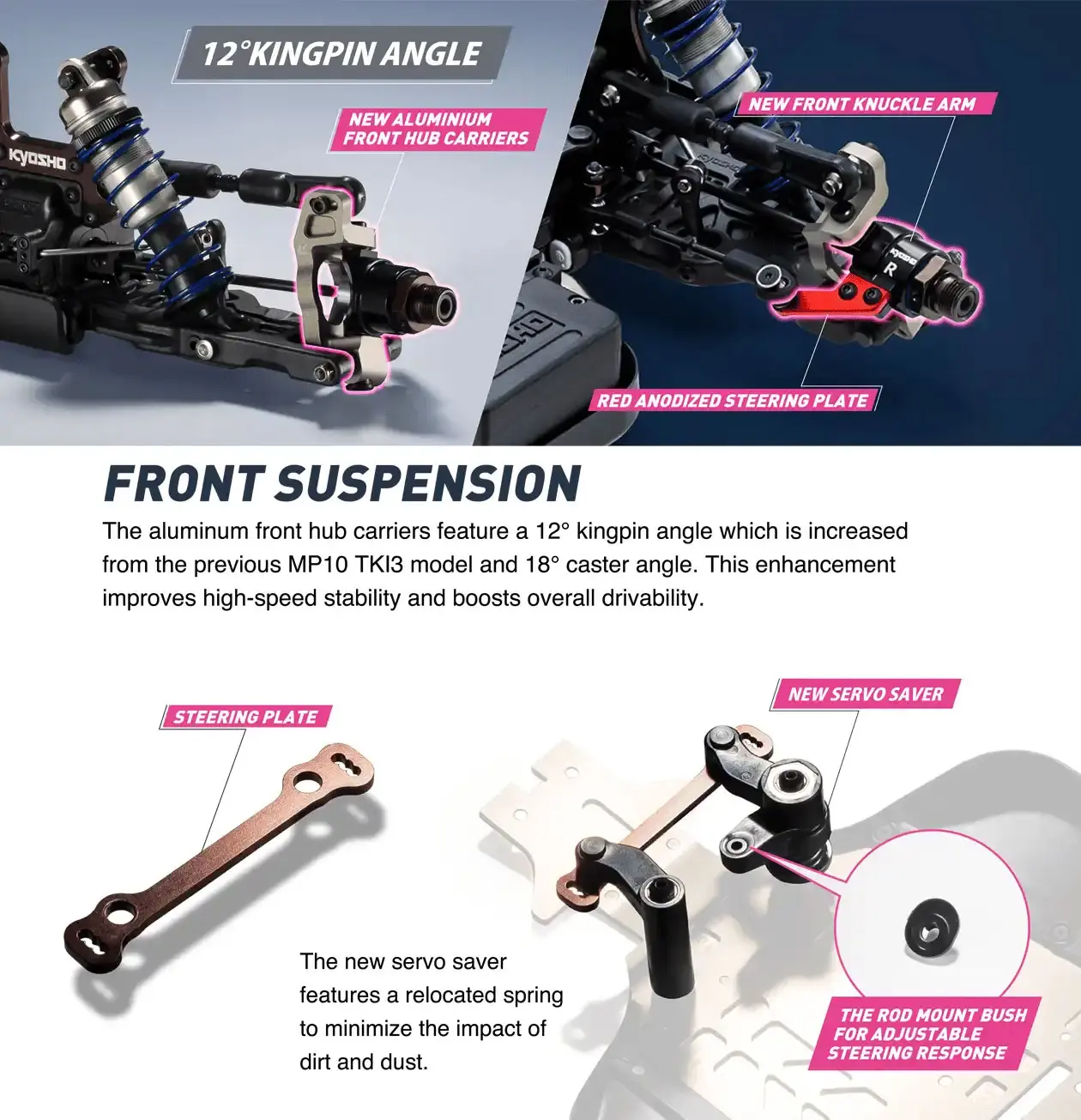 Kyosho Inferno MP11 1:8 4WD RC Nitro Buggy Kit – RC Car Kits - Nitro