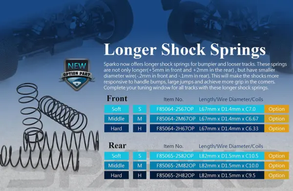 Sparko F8 Shock Spring Long for Rear Medium L=82mm(2pcs) – view 2