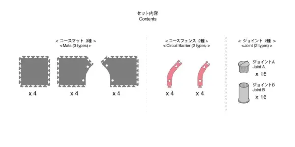 Kyosho Mini-Z Grand Prix Circuit30 Large Corner Set (12pcs) – view 2