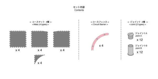Kyosho Mini-Z Grand Prix Circuit50 Large Corner Set (16pcs) – view 2