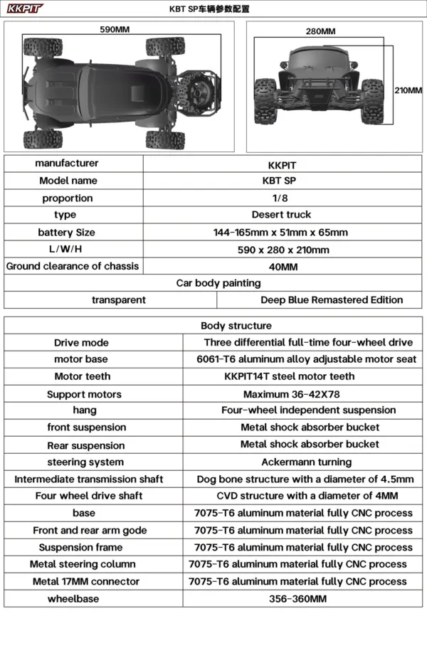 KKPIT KBT SP 1/8 Desert Truck – Deep Blue Remastered Edition RTR bundle version – RC Monster Truck – view 25