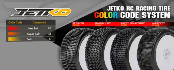 Jetko Sting Super Soft 1:8 Buggy Pre-Glued White Revo Rims (2) – view 3
