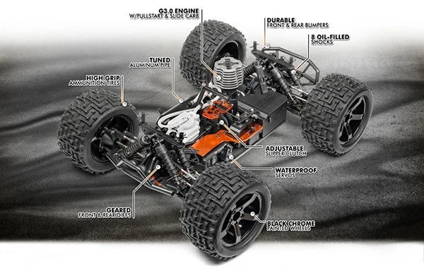 HPI Racing Bullet ST 3.0 – RC Nitro Car – view 5
