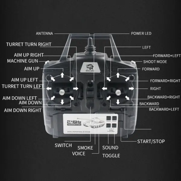 Henglong 3859 1/16 7.0 Plastic German Panzer IV F2 RTR RC Tank Model BB Infrared Combat System Steel Gearbox 1800mah Battery